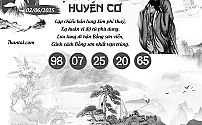 Hình ảnh kho tàng MẠNH TỬ HUYỀN CƠ dự đoán XSMB ngày 02/06/2025
