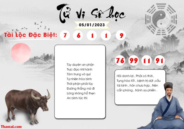 TỬ VI SỐ HỌC 01/01/2023