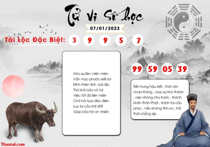 TỬ VI SỐ HỌC 01/01/2023
