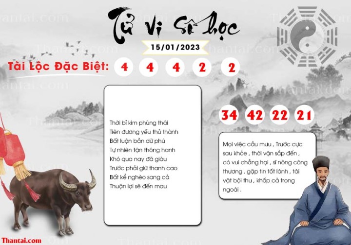 TỬ VI SỐ HỌC 01/01/2023