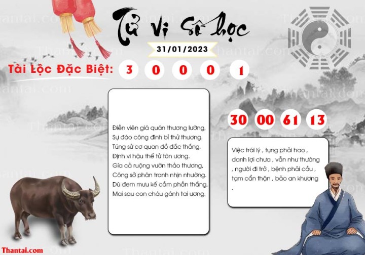 TỬ VI SỐ HỌC 16/01/2023