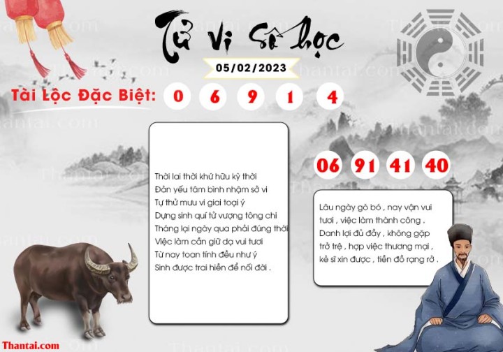 TỬ VI SỐ HỌC 21/01/2023