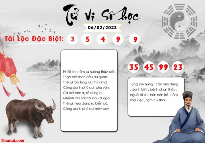 TỬ VI SỐ HỌC 22/01/2023
