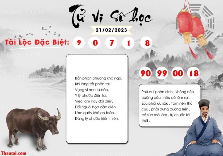 TỬ VI SỐ HỌC 06/02/2023